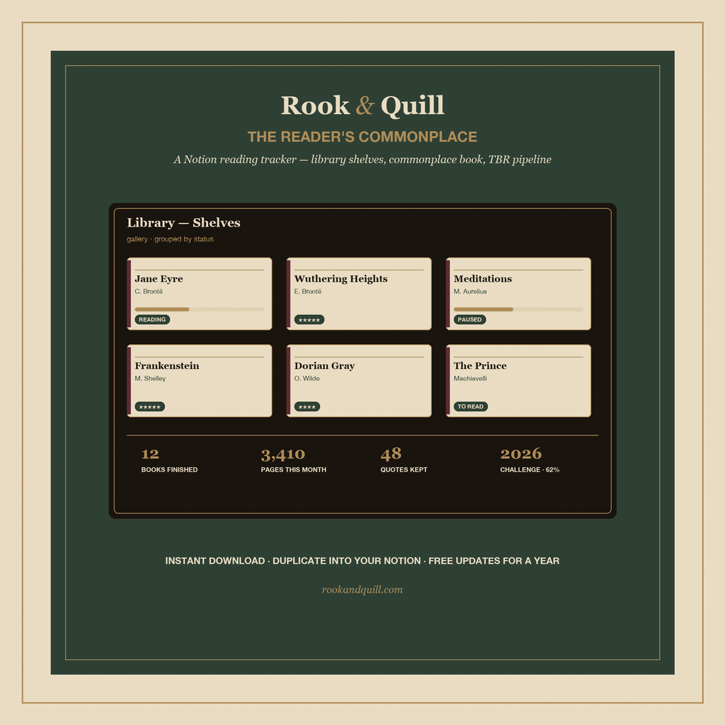 The Reader's Commonplace — Notion Reading Tracker
