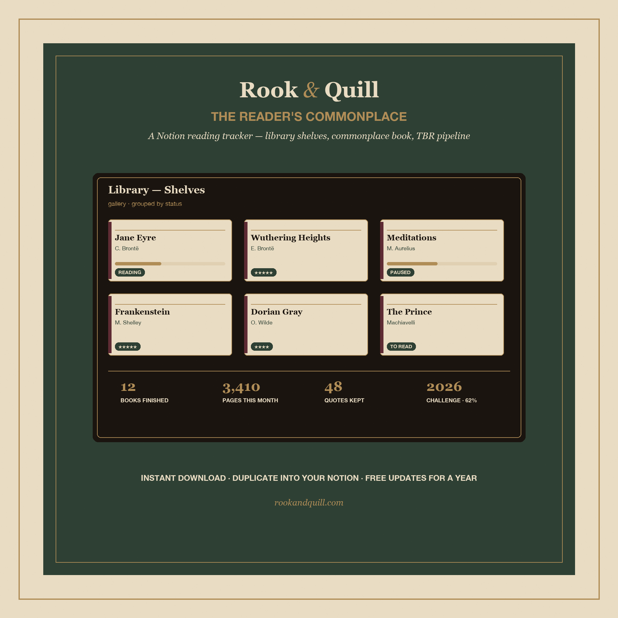 The Reader's Commonplace — Notion Reading Tracker