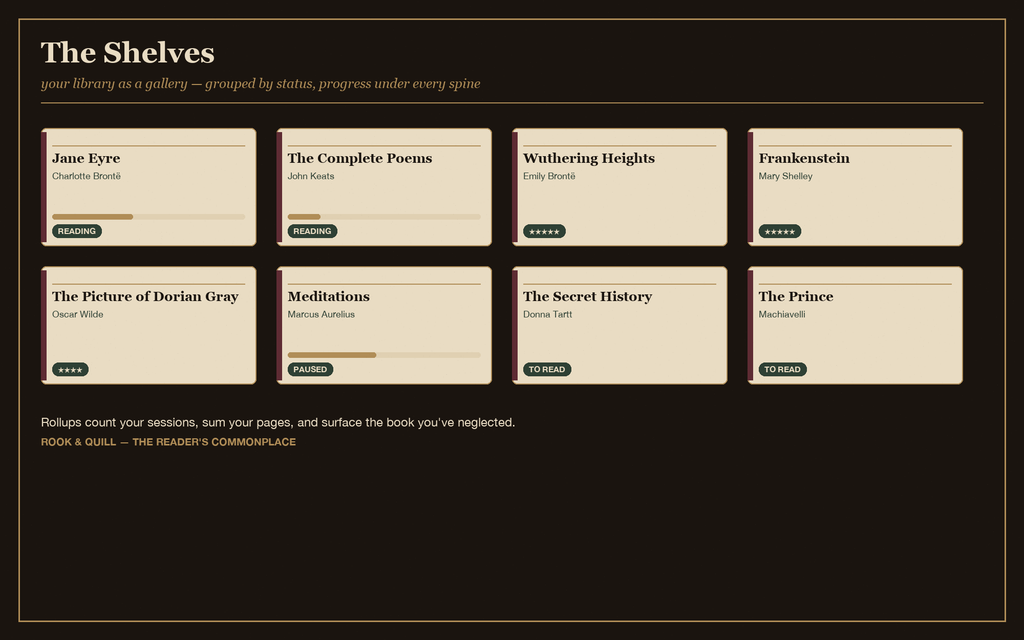 The Reader's Commonplace — Notion Reading Tracker