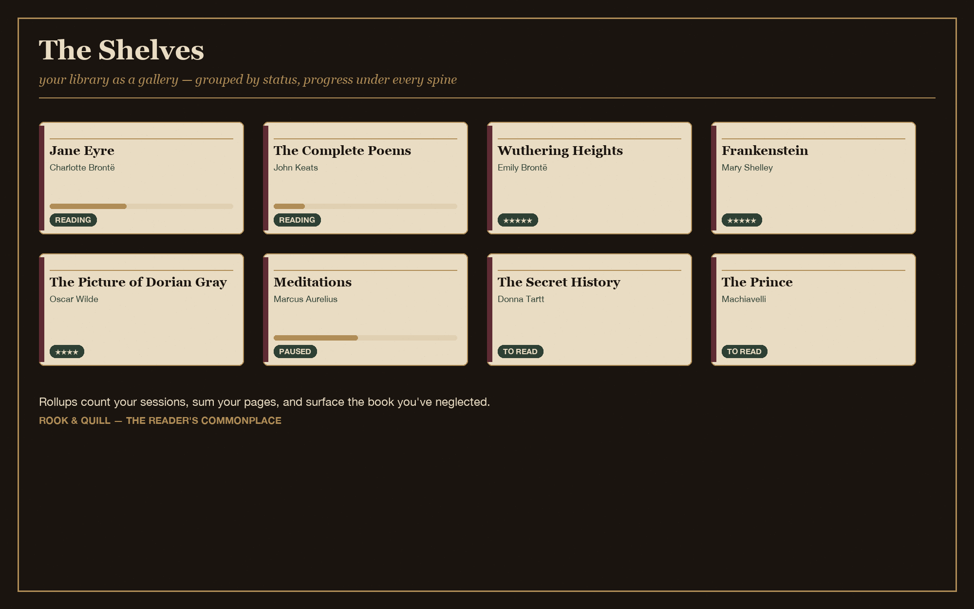 The Reader's Commonplace — Notion Reading Tracker
