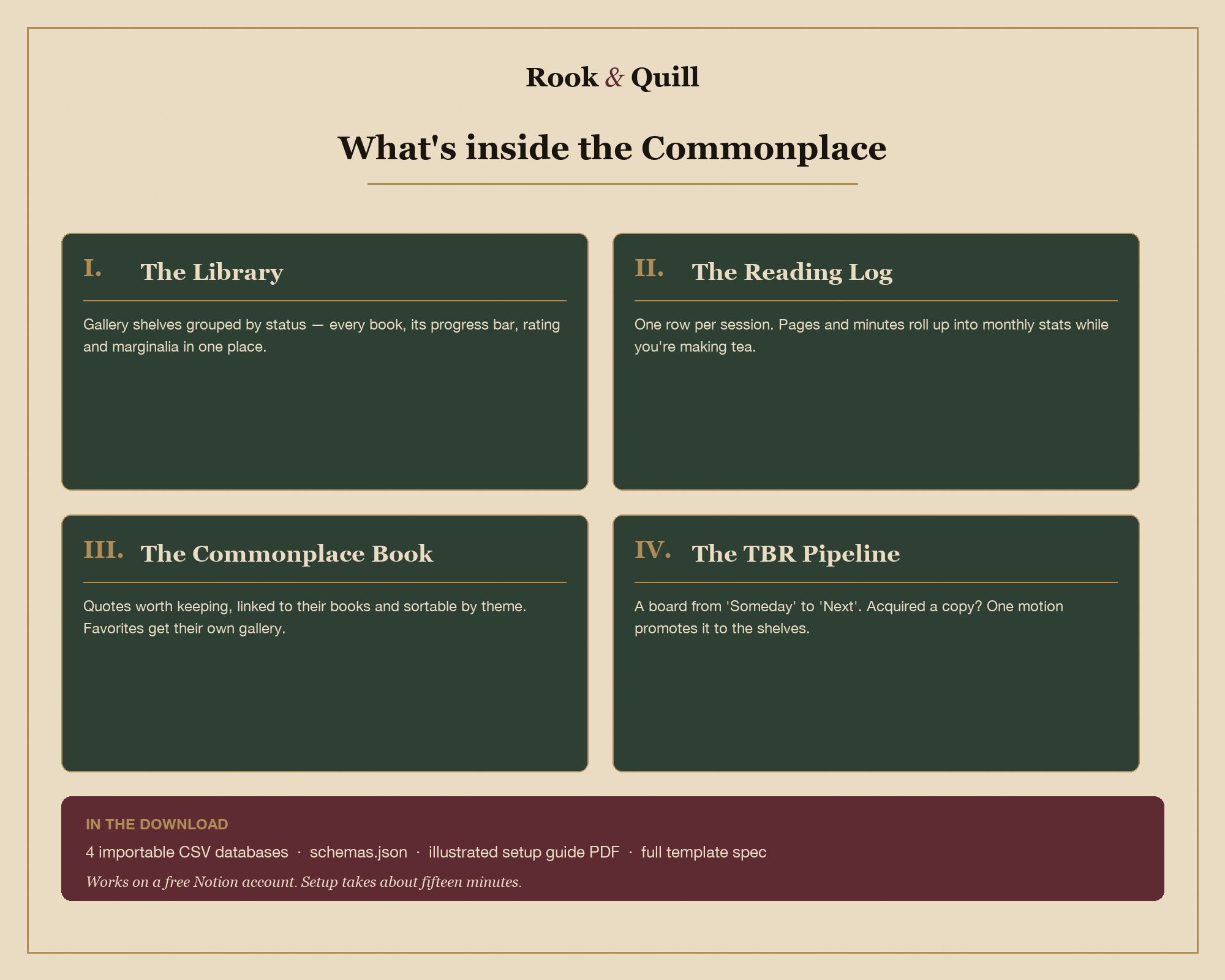 The Reader's Commonplace — Notion Reading Tracker