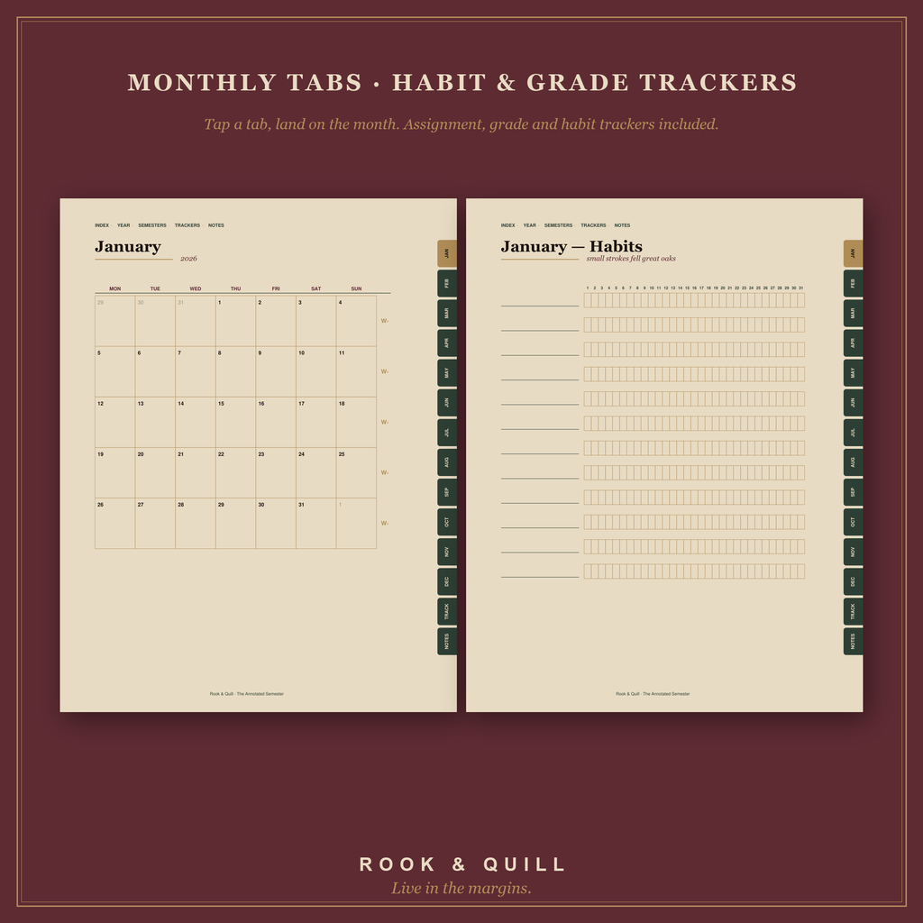 The Annotated Semester — Digital Planner — trackers