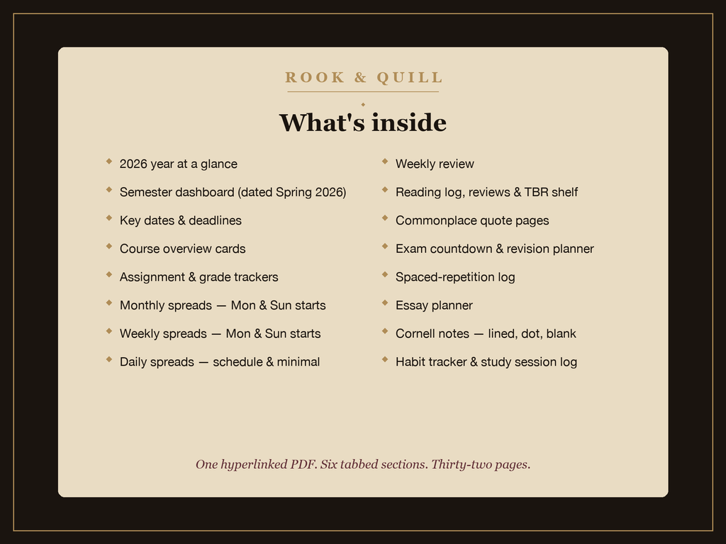 The Complete Dark Academia Study Planner System — contents