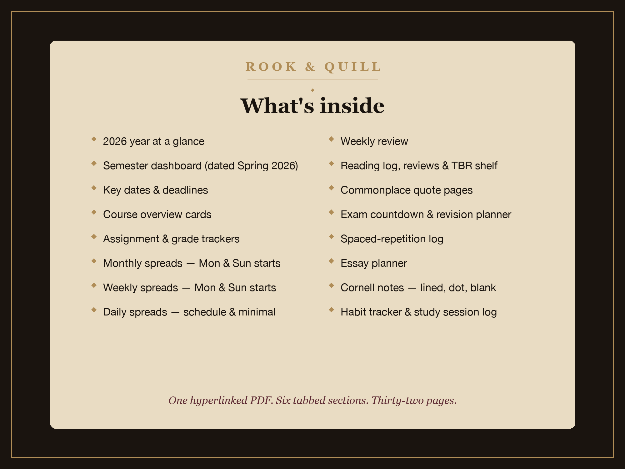 The Complete Dark Academia Study Planner System — contents