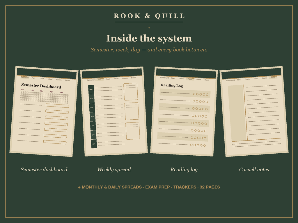The Complete Dark Academia Study Planner System — spreads