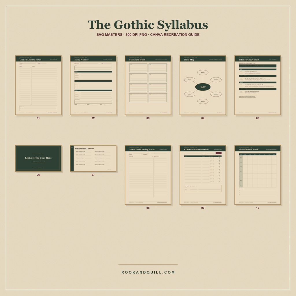 The Gothic Syllabus — Canva Study-Guide Pack