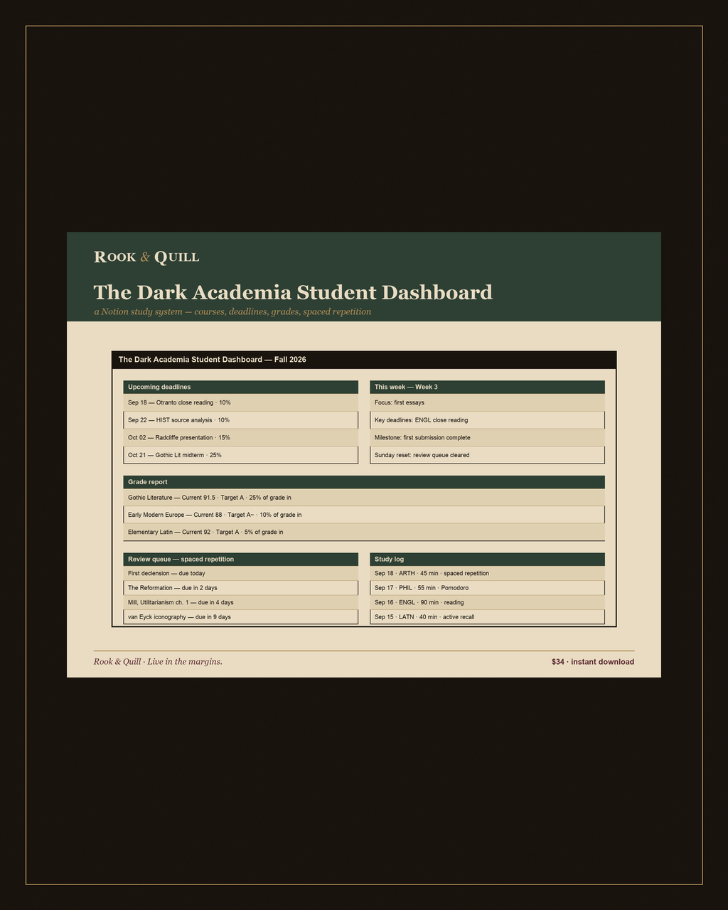 The Dark Academia Student Dashboard