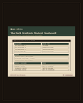 The Dark Academia Student Dashboard