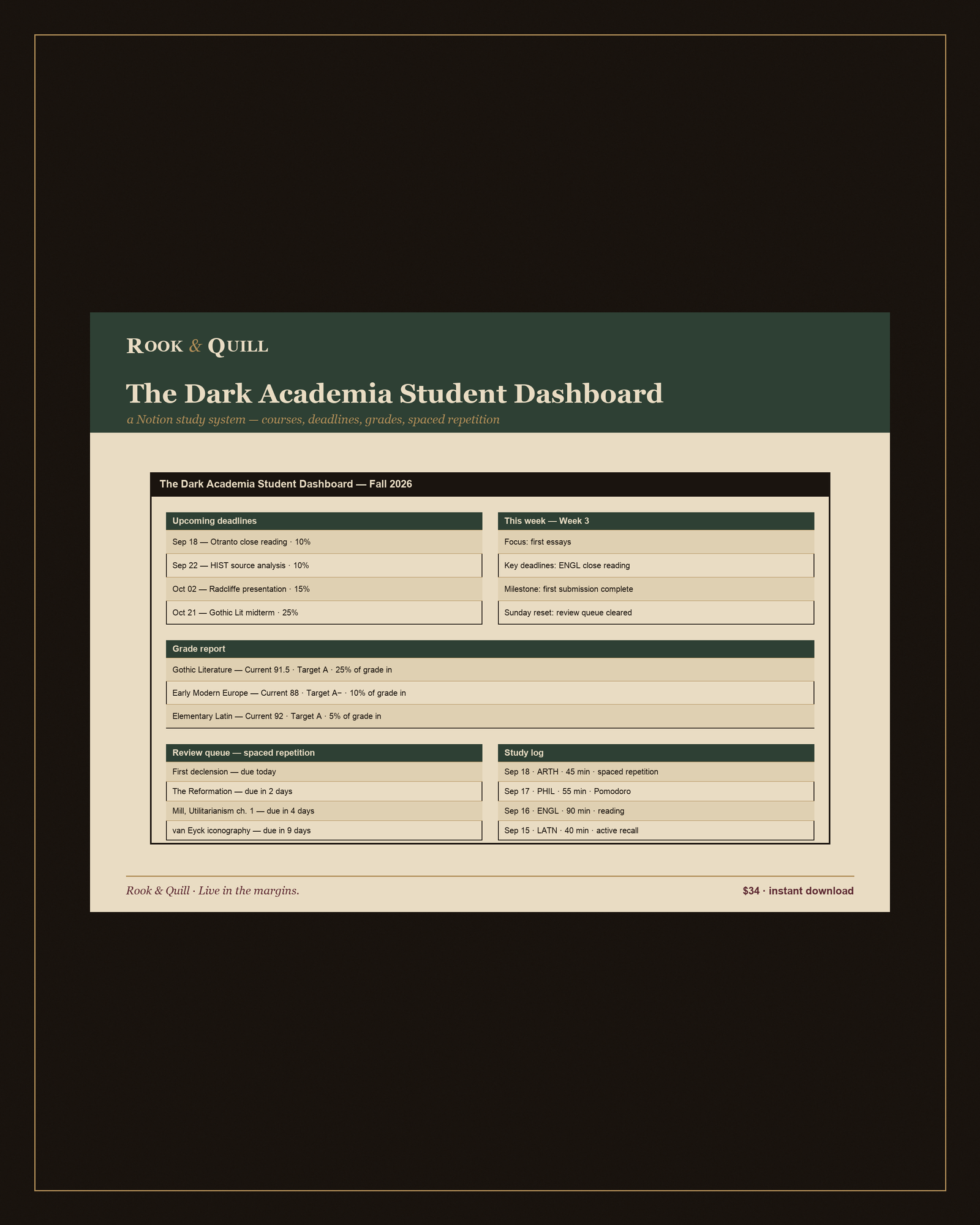 The Dark Academia Student Dashboard