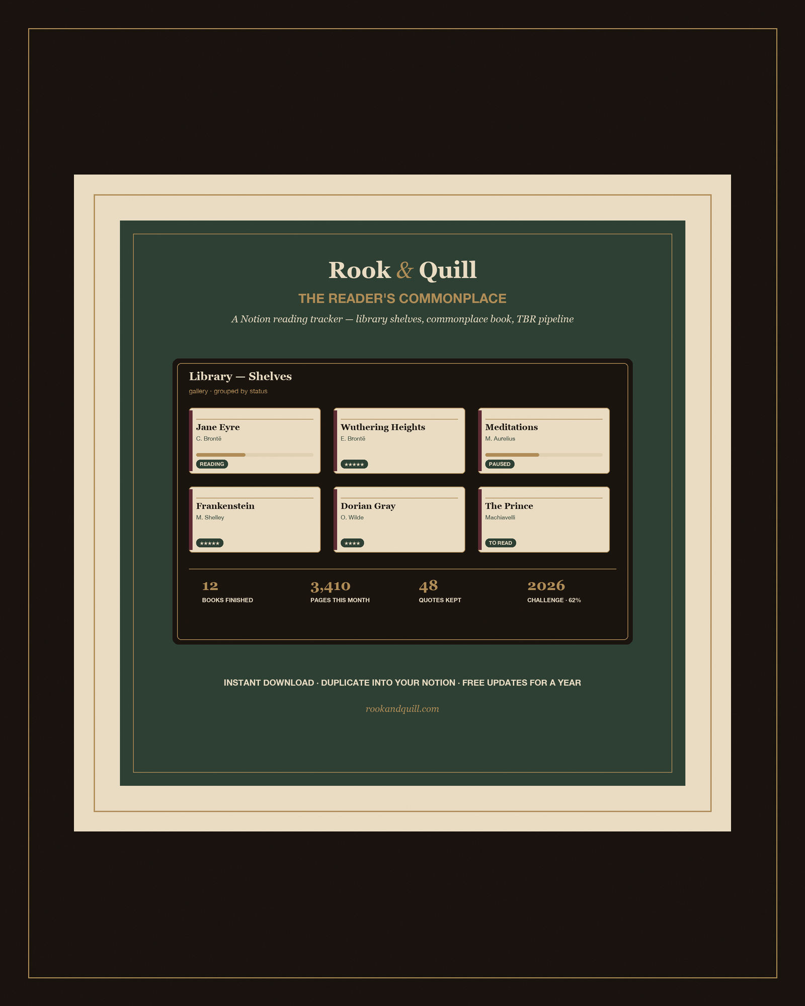 The Reader's Commonplace — Notion Reading Tracker