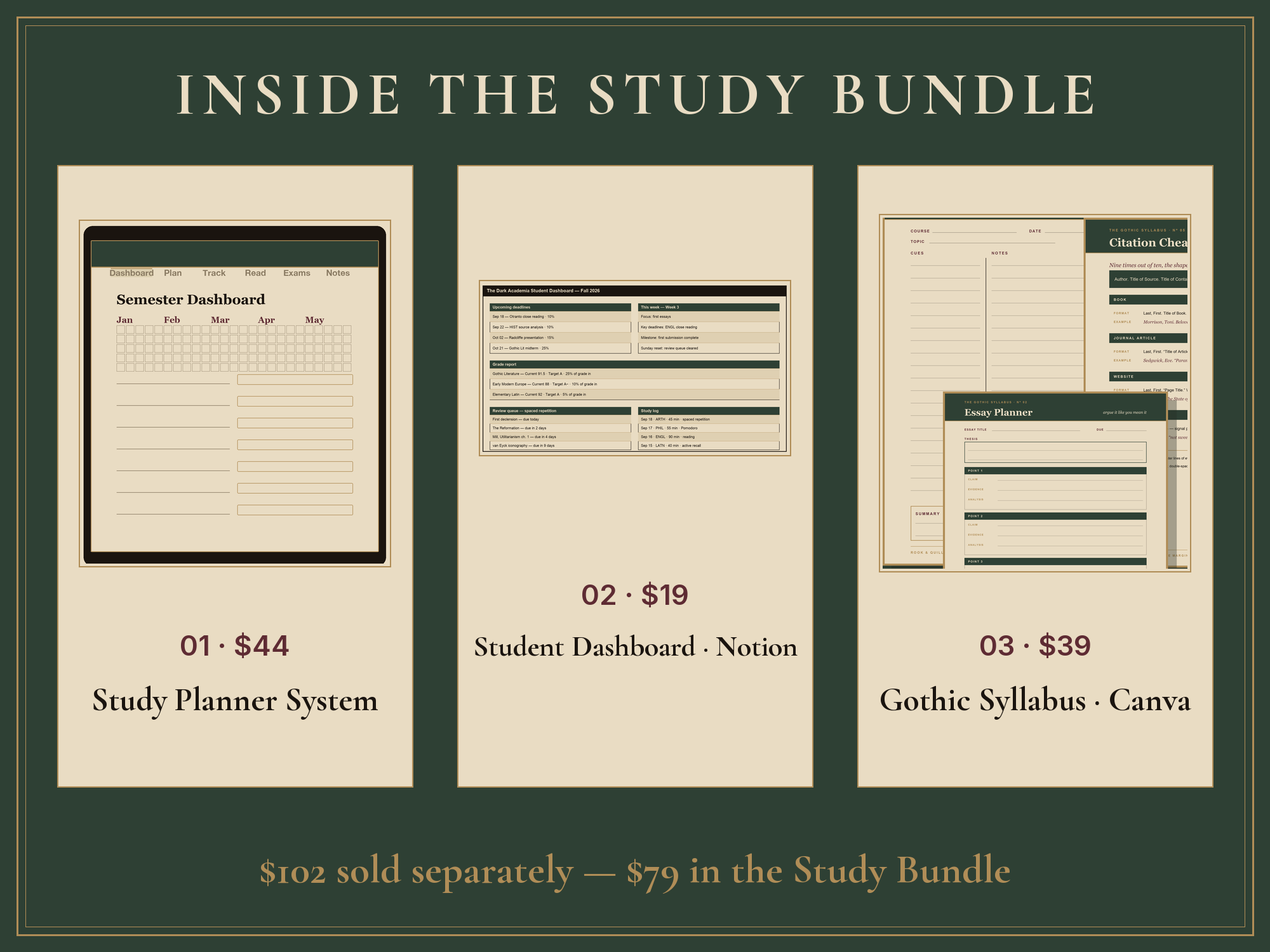 The Study Bundle — contents grid